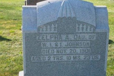 Zelpha A. Johnson on Sysoon