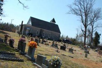 New Zion Baptist Church Cemetery on Sysoon