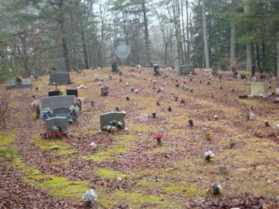 Zion Hill Baptist Church Cemetery on Sysoon