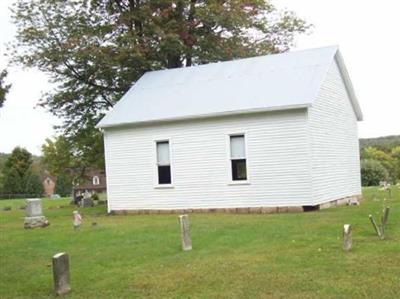 Zion Cemetery on Sysoon