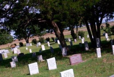 Zion Cemetery on Sysoon