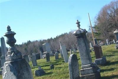 Zion Cemetery on Sysoon