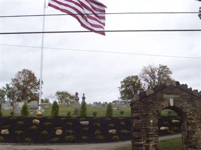 Zion Cemetery on Sysoon