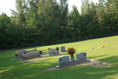 Zion Church of God Cemetery on Sysoon