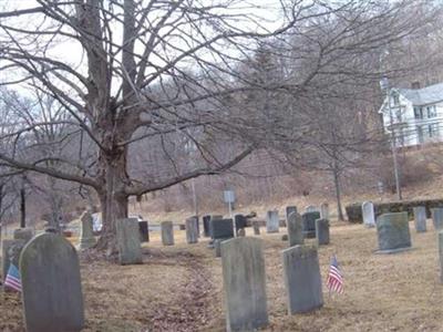 Zion Episcopal Church Cemetery on Sysoon