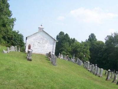 Zion German Lutheran Cemetery on Sysoon