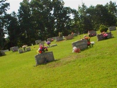 Zion Hill Cemetery on Sysoon