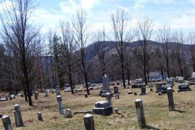 Zion Lutheran Cemetery on Sysoon