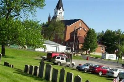 Zion Lutheran Church on Sysoon