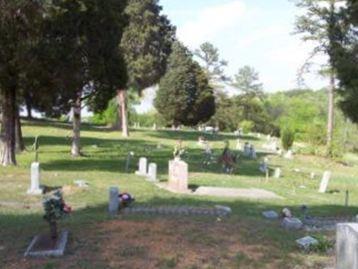 Zion Missionary Baptist Cemetery on Sysoon