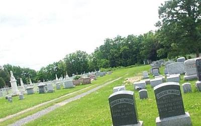 Zophen Cemetery on Sysoon