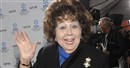 Jane Withers Jane Withers